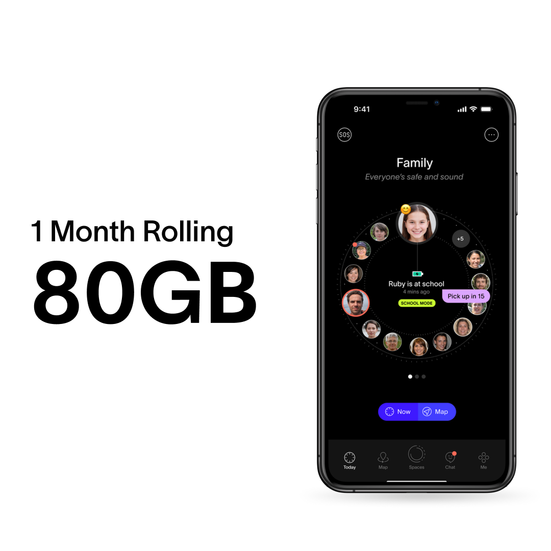 80GB Mobile Sim Plan