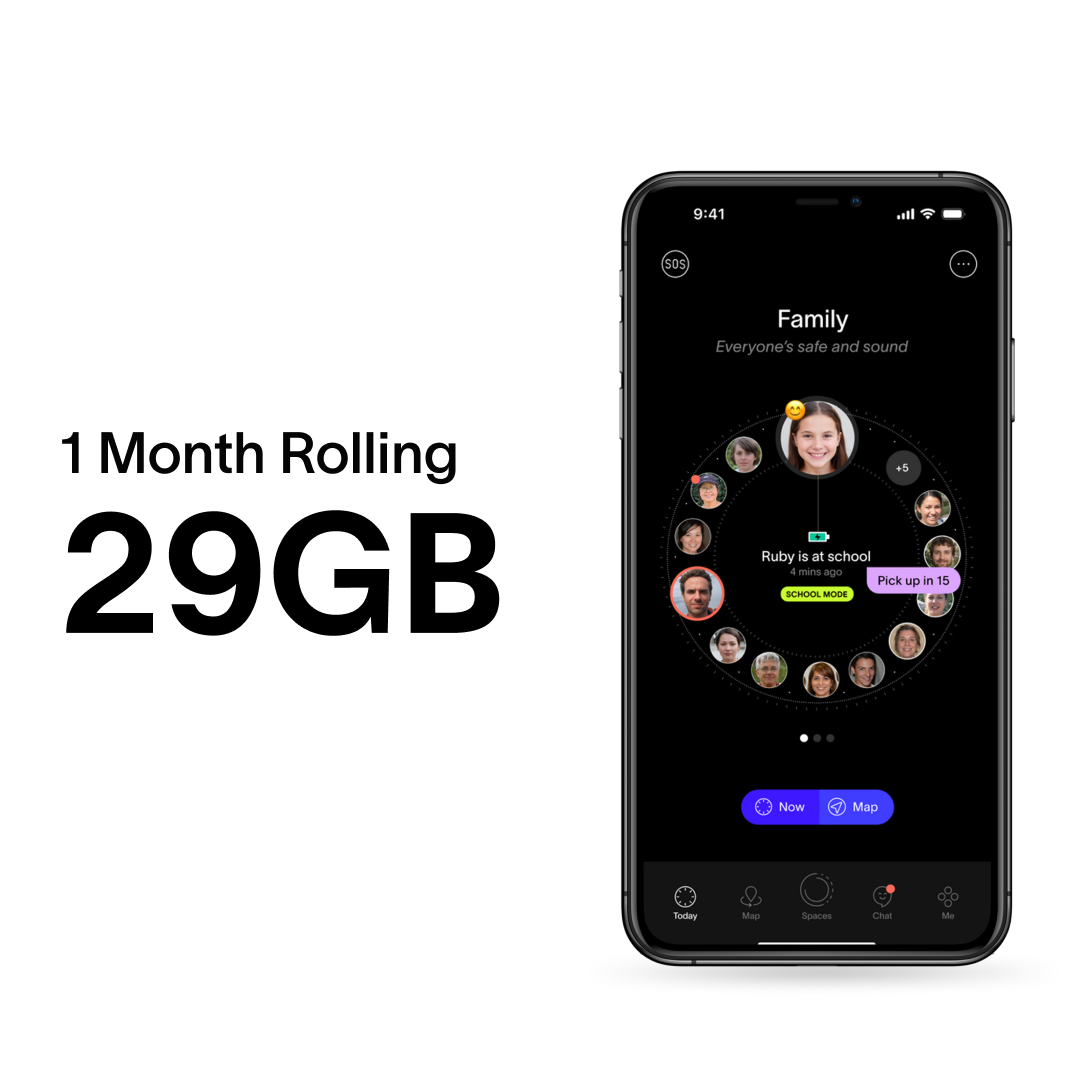 29 GB mobil-SIM-abonnement