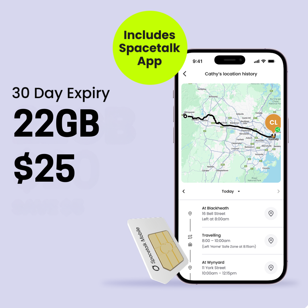 22 GB mobil SIM-plan