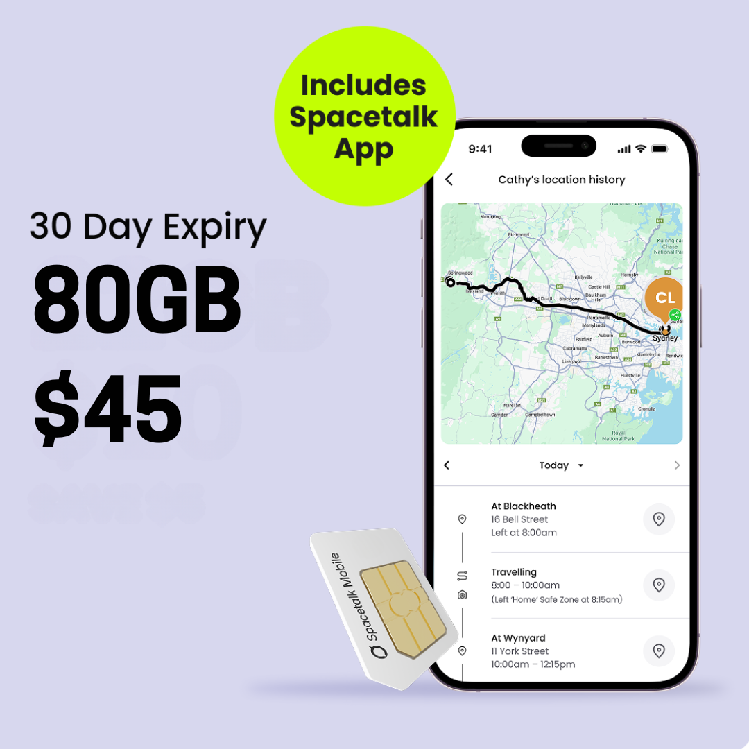 80 GB mobil SIM-plan