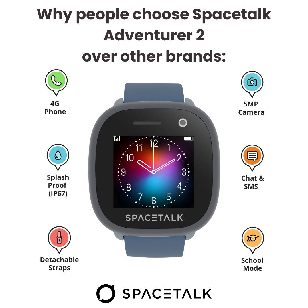 Paquete de alimentación Spacetalk Adventurer 2